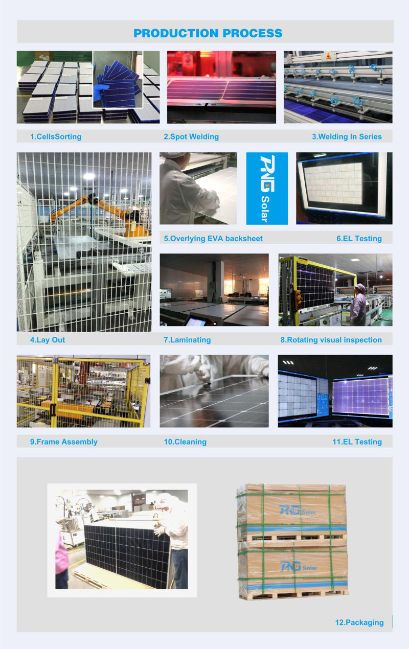 Perc PV Module High Efficiency Solar Panel for Solar System