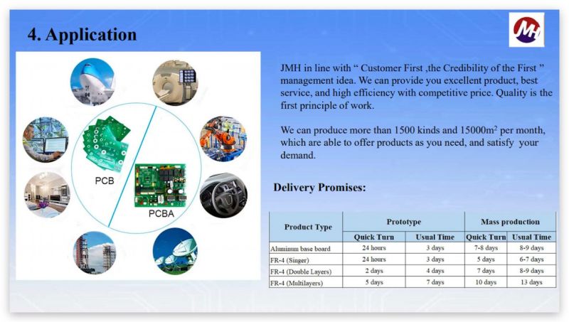 Aluminum PCB Board LED SMD PCB Board Circuit Board