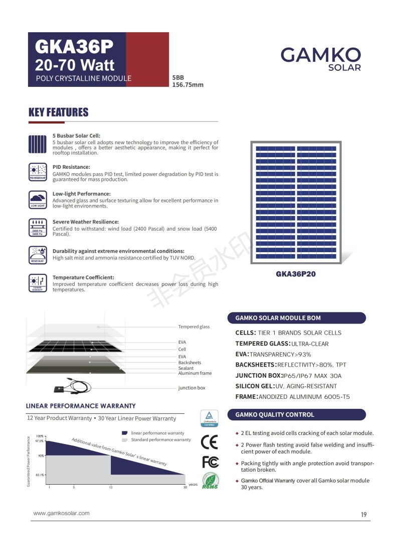 36p 40W PV Panels Use in Solar Rooftop for 5kw Solar System 20W 30W 50W 60W 70W