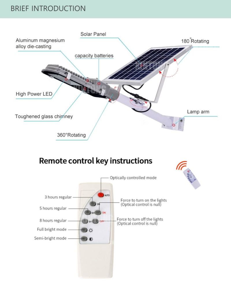 25watt Solar LED Street Light Mounting Bracket