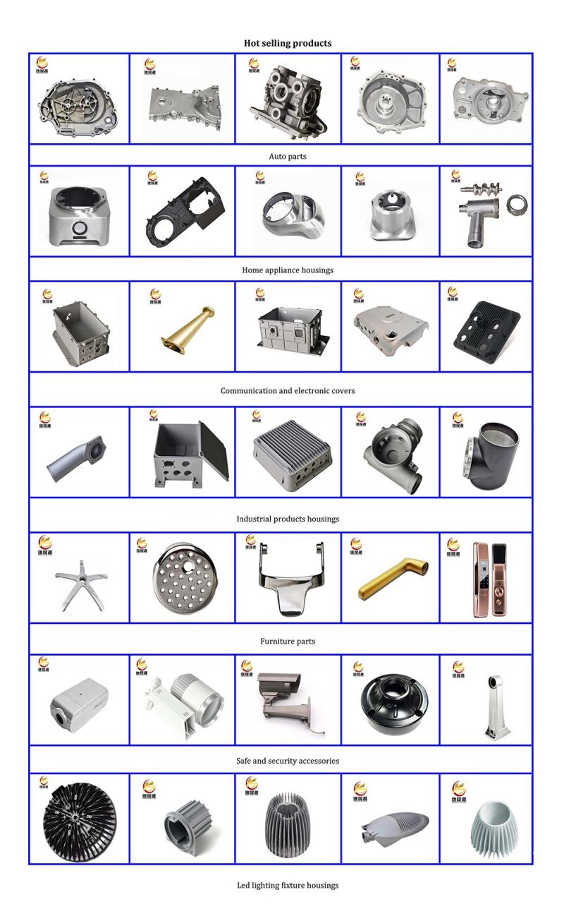 Aluminum Machining Parts Mould/Aluminum Machining Parts Tooling