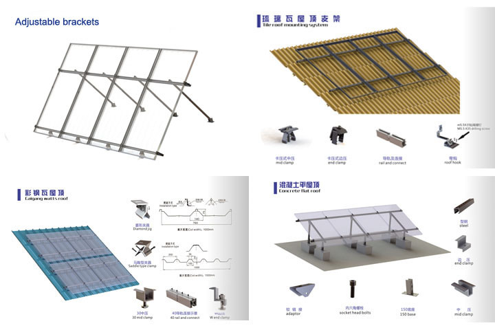 Solar Products of Solar Panel Mounting Structure Brackets