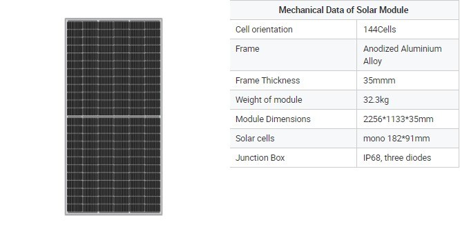 Tier 1 Longi Bifacial Solar Panel 520W 530W 540W Dual Glass Photovoltaic Module