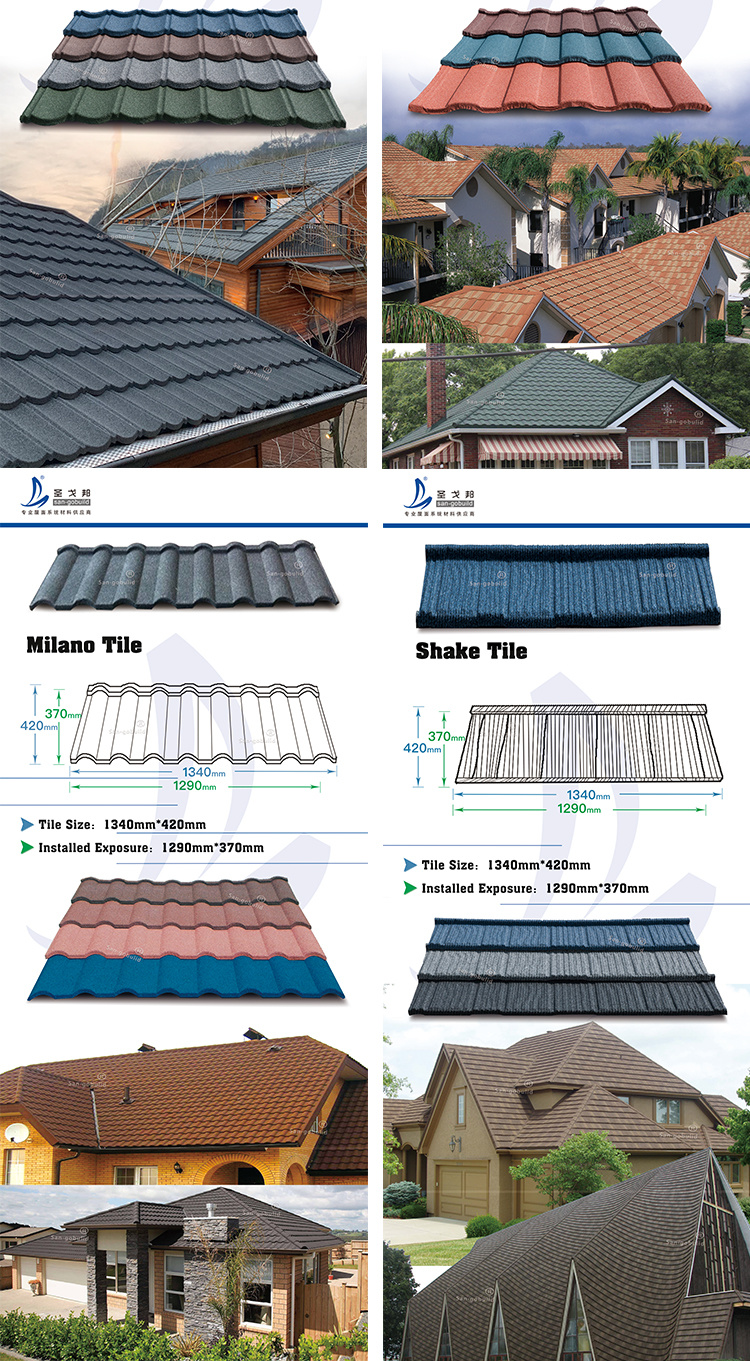 Roofing Materials Steel Roofing Sheet