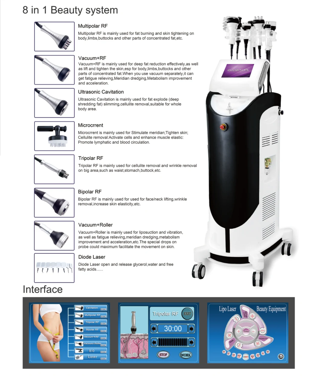 8 in 1 Slimming Machine Vacuum Cavitation+RF+Lipo Laser+Ultrasonic Weight Loss Slimming Machine