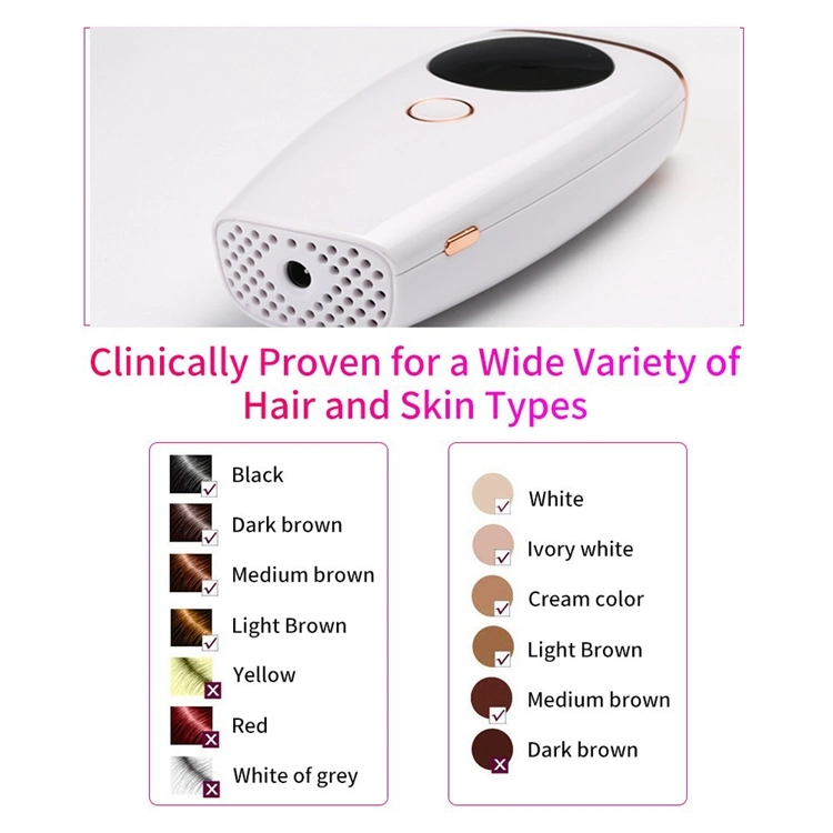 2019 New Handheld Beauty Device Mini Epilator Home Use Laser IPL Hair Removal Machine