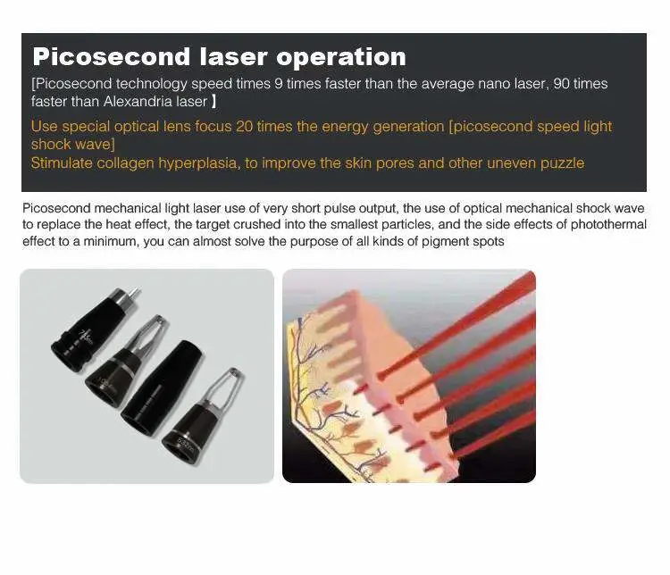 Pico Laser Machine with Four Wavelength to Treat for Tattoo Removal