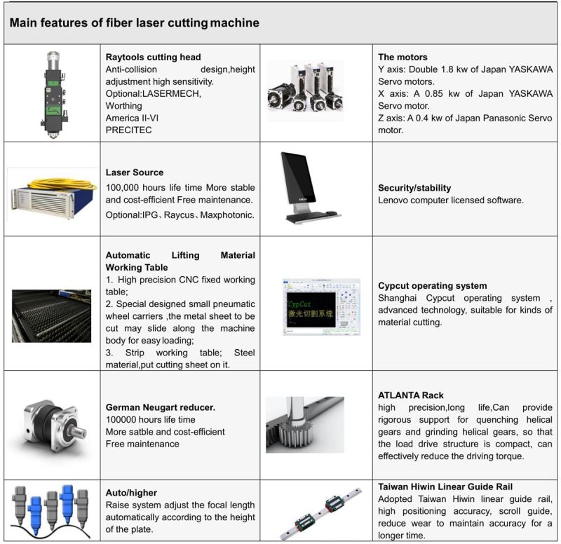 Laser Equipment Metal Sheet CNC Fiber Laser Cutting Machine