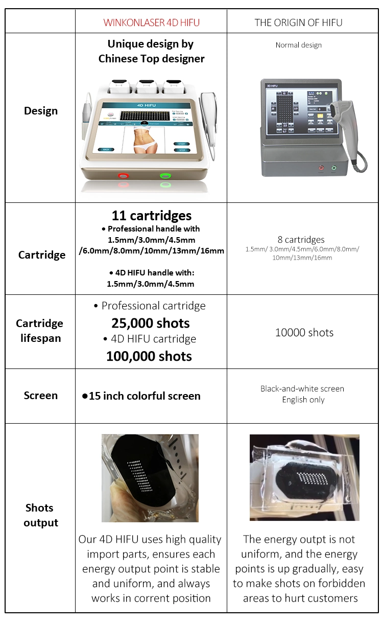 Portable 12 Lines 4D Hifu Focused Ultrasound Machine Price Smas Hifu 3D Face Lift Korea