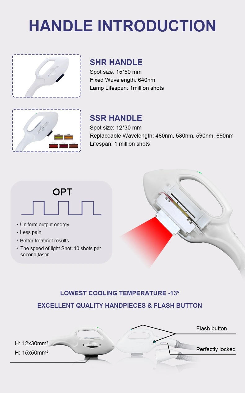 Hottest New Technology Cool Permanent Body IPL/Shr/Opt Elight Hair Removal Skin Rejuvenation YAG Laser Equipment