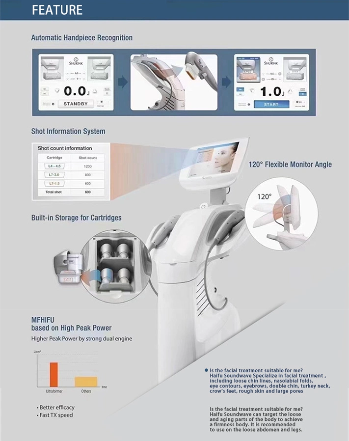 2021 Home Hifu Machine Face Lift High Intensiy Foused Ultrasound OEM Beauty Ultra 7D Hifu