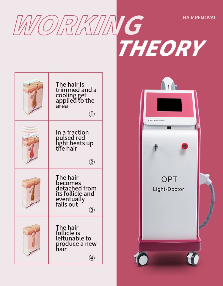 Newest High Quality Opt IPL Hair Removal and Skin Rejuvenation Beauty Machine