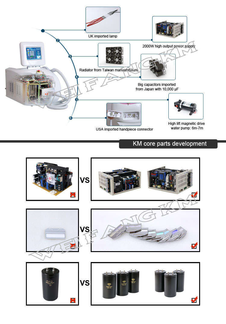 Shr IPL Multifunction/Shr IPL Opt/Shr IPL for Hair Removal