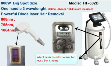 Diode Laser / ND YAG Laser Tattoo Hair Removal Beauty Machine