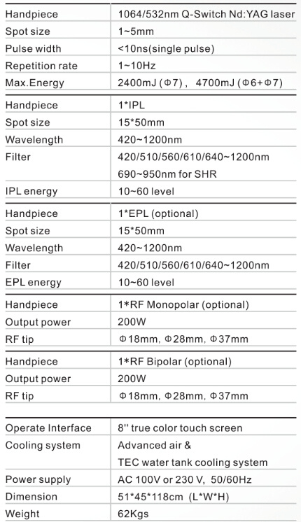 Multifunction Elight IPL RF Interchangeable and QS ND YAG Laser Beauty Machine