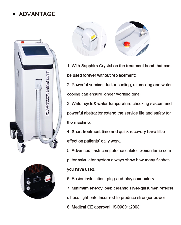Permanent Hair Removal Laser Hair Removal Equipment 808nm Diode Laser Machine 600W High Power Laser Handle