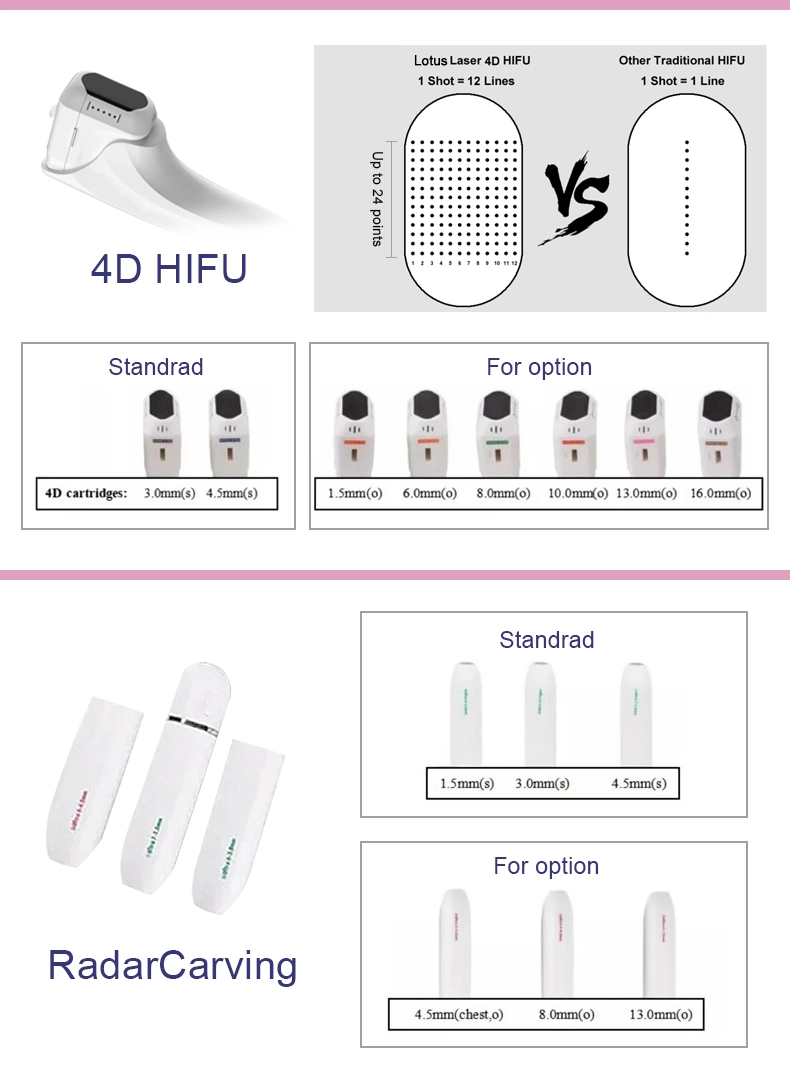 Most Effective Massager Hifu Vmax High Intensity Ultrasound Wrinkle Removal Facial Hifu Face Lifting Device