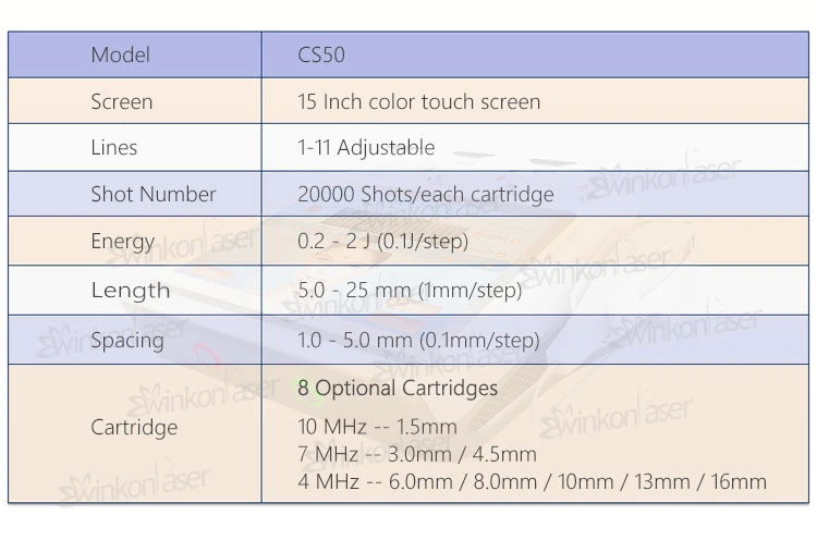Portable 12 Lines 4D Hifu Focused Ultrasound Machine Price Smas Hifu 3D Face Lift Korea