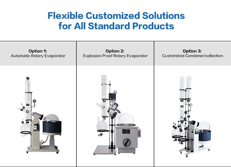Vacuum Distillation System Vacuum Rotary Evaporator 20L