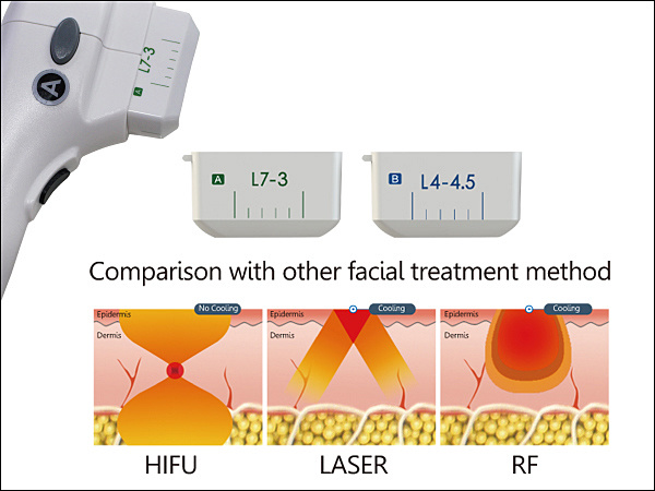 New Ultrasound Technology Hifu Wrinkles Remove Beauty Equipment