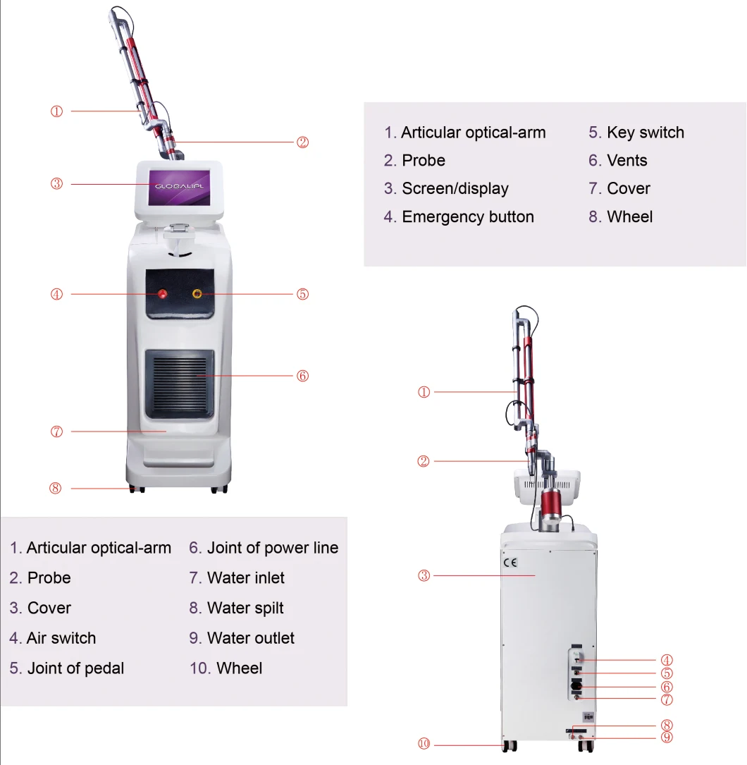 ND YAG Discovery Pico Laser Tattoo Removal Picoway Laser Machine