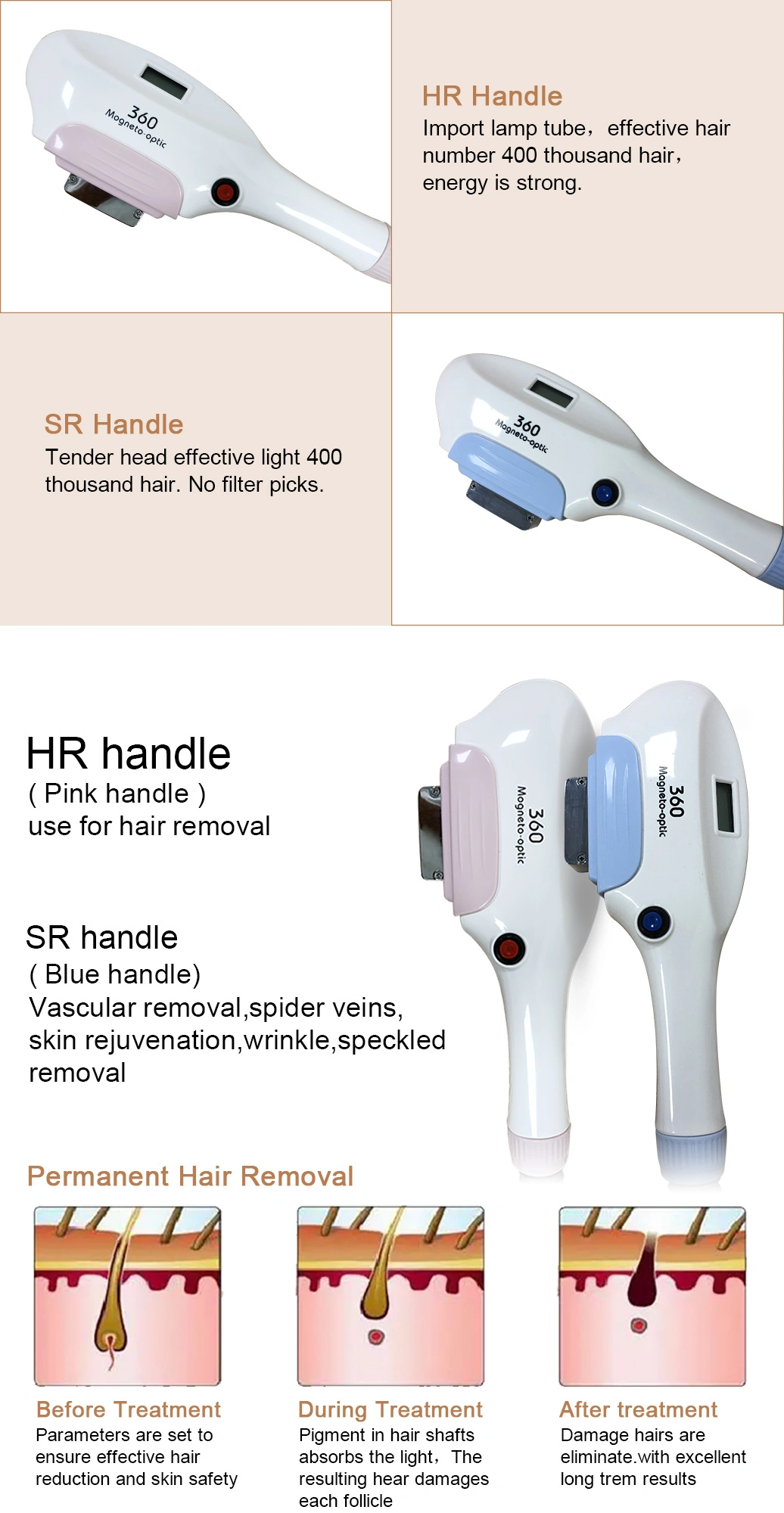 2 in 1 360 Magneto-Optic Opt IPL Hair Removal Skin Care Machine
