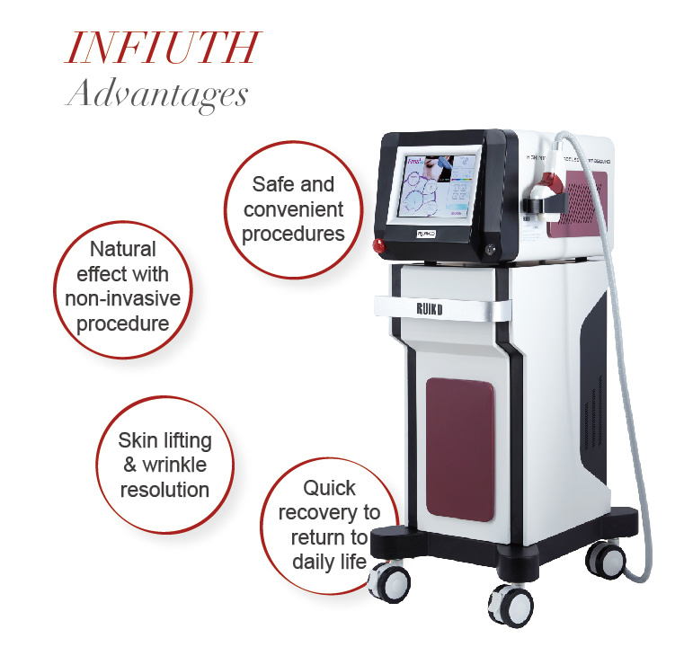 Hifu High Intensity Focused Ultrasound Skin Rejuvenation Medical Equipment