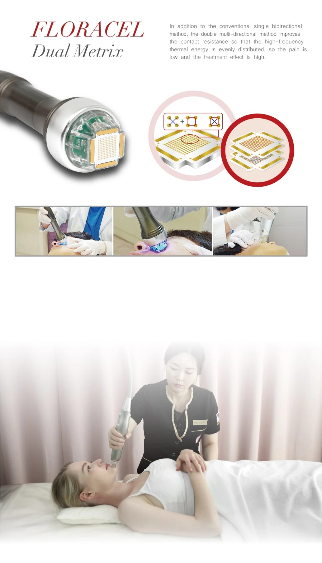 Fractional Micro Needle RF & Thermal RF Functional Beauty Equipment