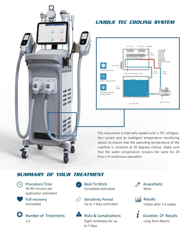 FDA Ce Approved Cryolipo Fat Freezing+RF+Cavitation 1800W Fat Freezing Cryolipolysis Machine