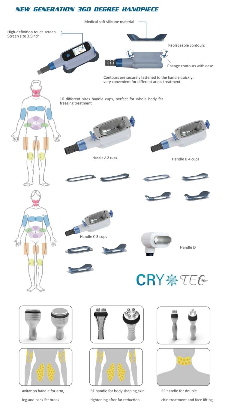 FDA Ce Approved Cryolipo Fat Freezing+RF+Cavitation 1800W Fat Freezing Cryolipolysis Machine