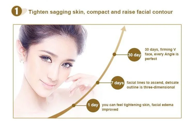 Korean 2019 Facial Machine RF Skin Tightening Machine Ultrasonic Photon LED Ion Facial Beauty Device