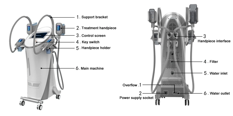 Ce Approved Portable Cryolipolysis Machine 4 Handles Fat Freeze Body Slimming Machine for Home Use