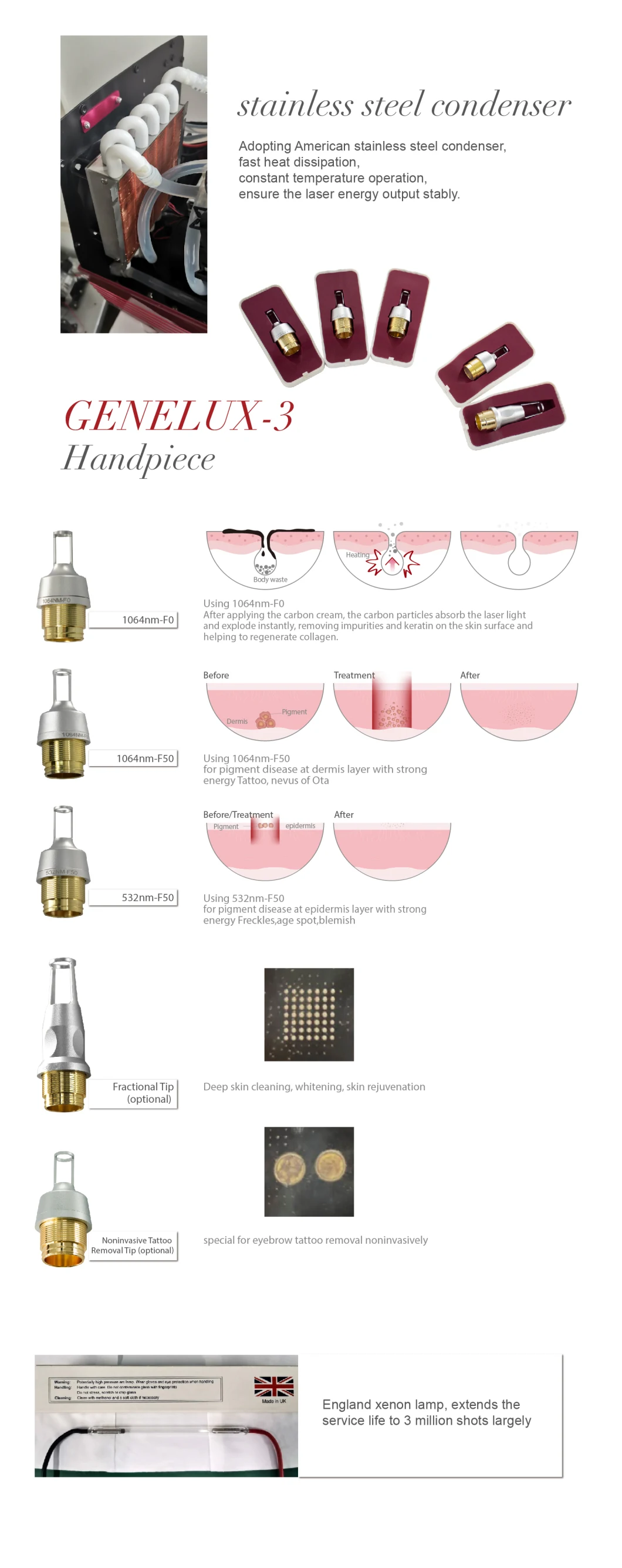 Cost-Effective 1064nm & 532nm Q-Switched ND YAG Laser Equipment