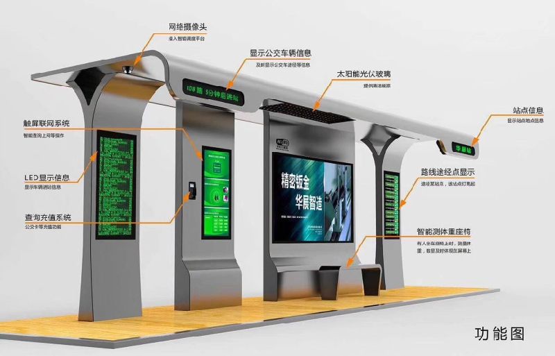Interactive Dual Side 75inch Passenger Information Display System LCD Display