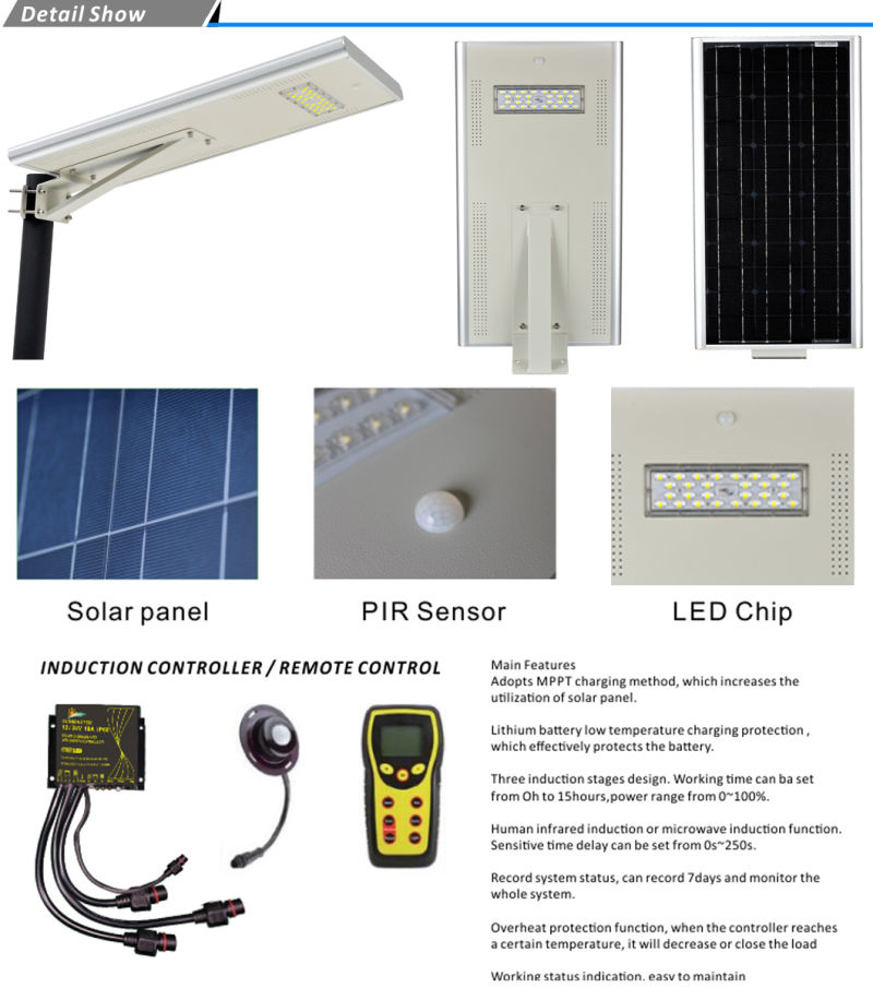 Innovative Products Environment Friendly Garden Solar Lamp