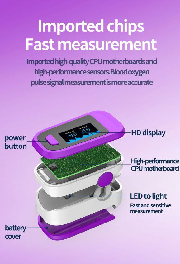 Best-Selling Chinese High Precision Finger Oxygen Meter
