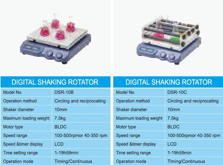 Laboratory Instrument Digital Shaking Rotator