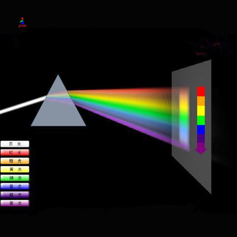 China Supplier Optical Glass K9 Right Angle Triangular Spectrometer Prism