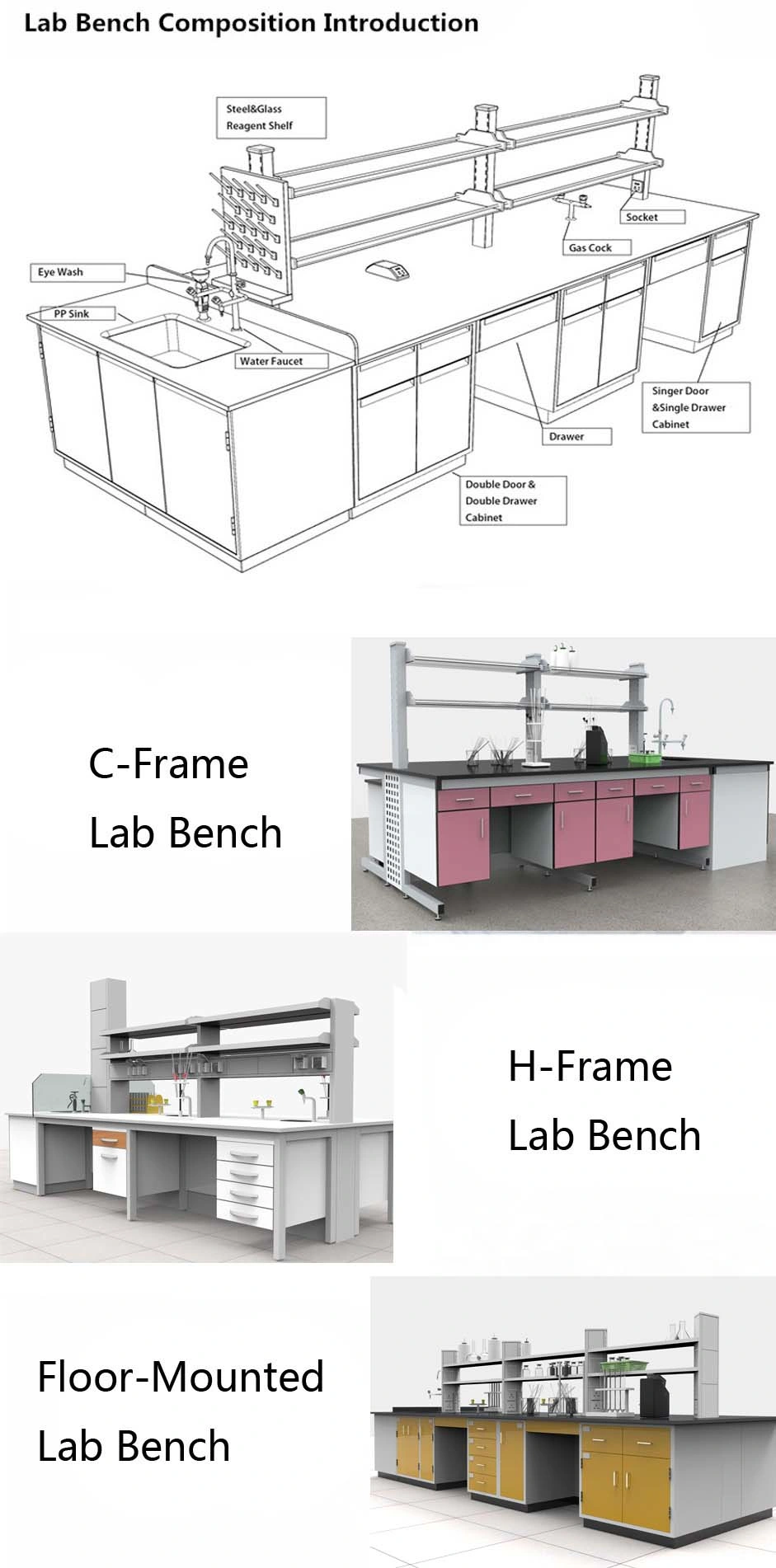 High Quality Customized Hospital School Chemistry Laboratory All Steel Island Work Bench with Drawers/