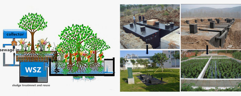 Mbr Waste Water Treatment Integration Sewage for Domestic Wastewater Treatment