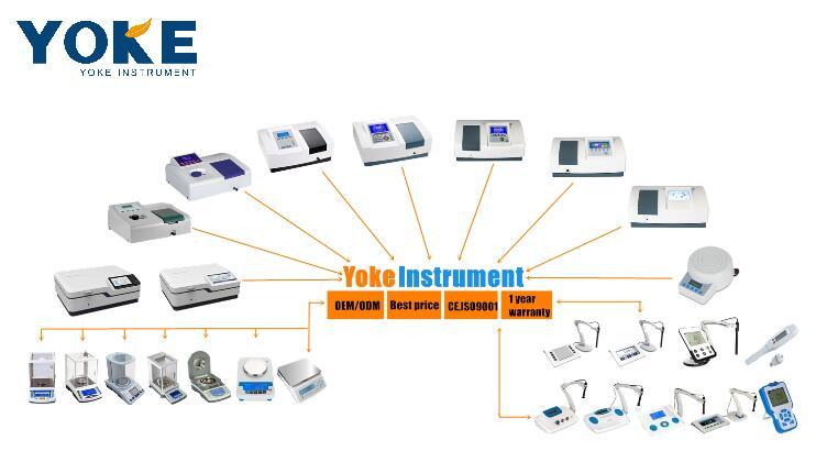 Shanghai Yoke UV/Vis Double Beam Spectrophotometer Analytical Instrument