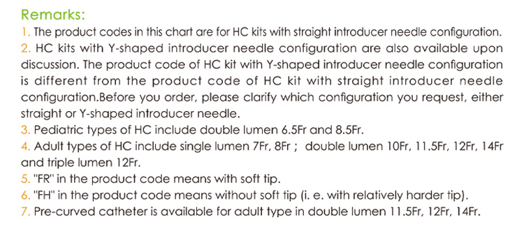 Low Price 12fr 13.5fr 14fr Straight Tip Curved Hemodialysis Dialysis Catheter for Kidney Dialysis