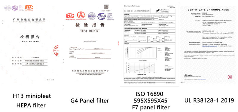 HEPA Panel Filter for Laboratory with Laminar Air Flow