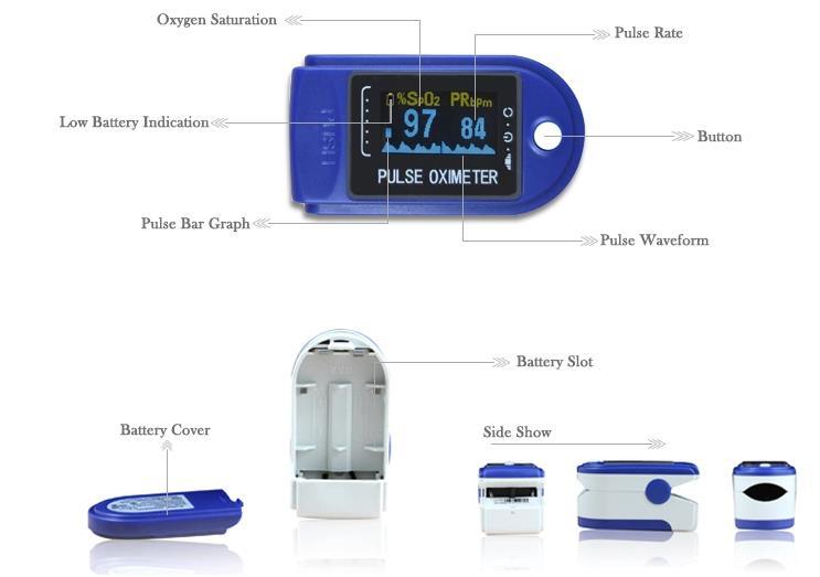 Oximeter White Pluse Oximeter Fingertip Pulse Smart Oximeter