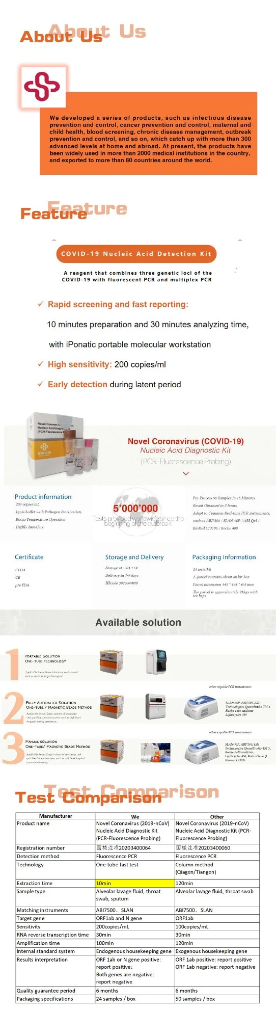 Flu Test Kit Test Kit Igg Igm Antibody Rapid Test Kit