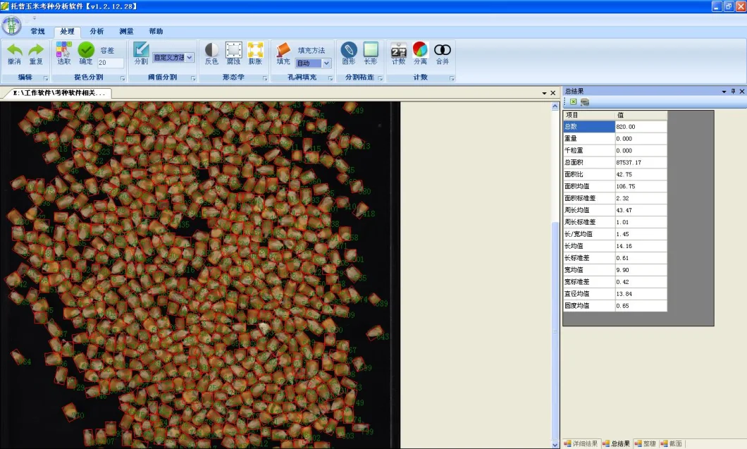 Crops Study Analysis System/Centre for Crop Systems Analysis