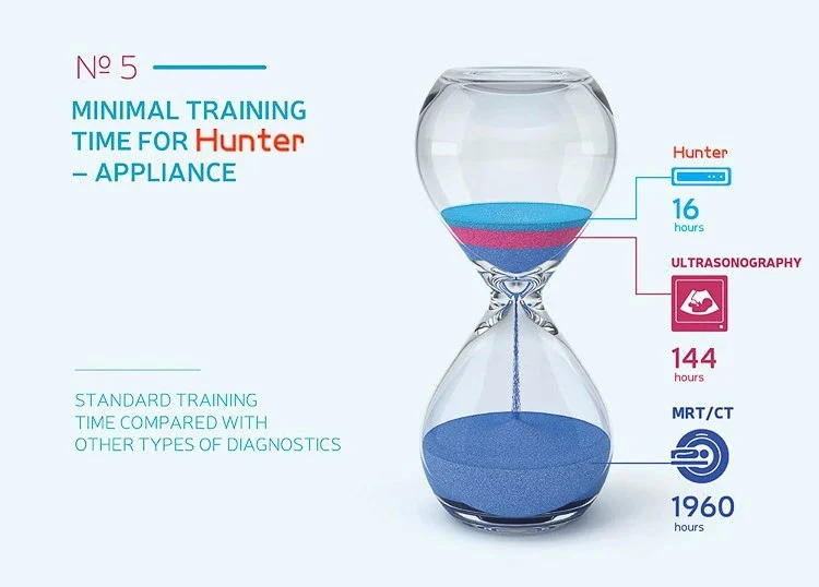 Nls Rapid Test Body Health Clinical Analytical Instruments