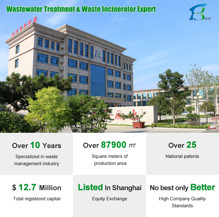 Mbr Poultry Waste Water Treatment, Wastewater Treatment, Sewage Treatment Plant