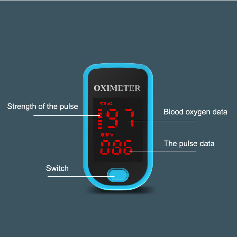 Multi-Color Custom Fingertip Pressure Bp Monitor Pulse Oximeter
