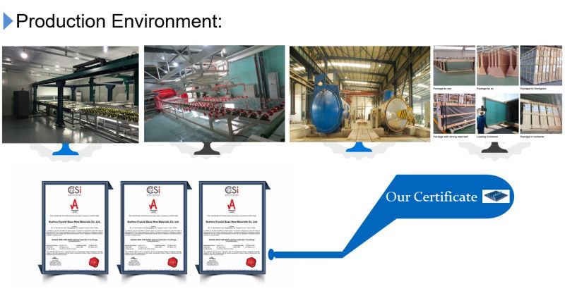 3mm+0.38mm+3mm Laminated Glass Safety Glass